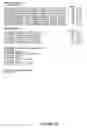 Fig. 03 - Isolated human ras- like proteins, nucleic acid molecules encoding these human ras-like proteins , and uses thereof
