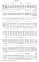Fig. 131 - IL-1 receptor based cytokine traps and method of using