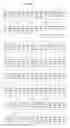 Fig. 167 - IL-1 receptor based cytokine traps and method of using