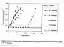 Fig. 04 - Iridoid-saccharide compound and method of using same
