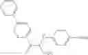 Fig. 02 - Anti-rhinovirus active agents
