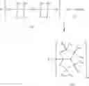 Fig. 02 - Process for making amide acetals