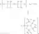 Fig. 03 - Process for making amide acetals