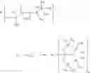 Fig. 05 - Process for making amide acetals