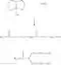 Fig. 06 - Process for making amide acetals