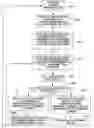 Fig. 01 - Infinitely variable, order specific, holistic assembly process control system