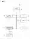 Fig. 02 - Method and device for generation of machining program