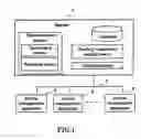 Fig. 02 - Article management system and article management apparatus