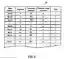 Fig. 07 - Article management system and article management apparatus
