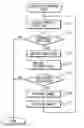 Fig. 01 - Imaging apparatus for vehicles
