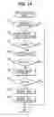Fig. 14 - Imaging apparatus for vehicles