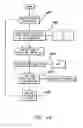 Fig. 49 - Route calculation method for a vehicle navigation system