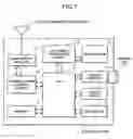 Fig. 02 - Portable communication terminal equipped with navigation function and navigation method of portable communication terminal
