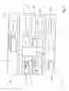 Fig. 02 - Measuring device for a process technology