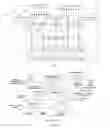Fig. 05 - Method and apparatus for context-sensitive event correlation with external control in situation-based management