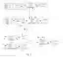 Fig. 07 - Method and apparatus for context-sensitive event correlation with external control in situation-based management