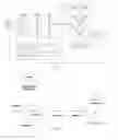 Fig. 12 - Method and apparatus for context-sensitive event correlation with external control in situation-based management