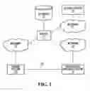 Fig. 02 - Systems, methods and user interfaces for management and configuration of medical patient monitoring