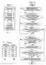 Fig. 02 - Planning a supply of items to a first location associated with a supply chain from one or more second locations associated with the supply chain
