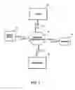 Fig. 02 - Methods and apparatuses for geographic area selections in pay-per-call advertisement