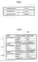 Fig. 07 - Information providing apparatus, information providing method, information providing program, and recording medium