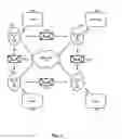 Fig. 02 - Cooperative spam control