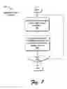 Fig. 06 - Strategies for reading information from a mass storage medium using a cache memory