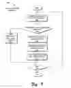 Fig. 08 - Strategies for reading information from a mass storage medium using a cache memory