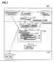Fig. 02 - Power-consumption calculation method and apparatus