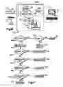 Fig. 09 - Method and system for remote browsing of computer files using a bar code reader