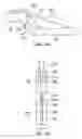 Fig. 07 - Guideline generation apparatus for power tool