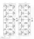 Fig. 36 - Modular enclosure