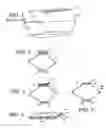 Fig. 02 - Method of making a window covering from fabric segments