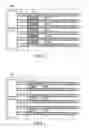 Fig. 07 - Electrode structure, fabrication method thereof and PDP utilizing the same