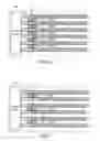 Fig. 08 - Electrode structure, fabrication method thereof and PDP utilizing the same