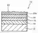 Fig. 01 - Nitride based semiconductor having improved external quantum efficiency and fabrication method thereof