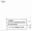 Fig. 02 - Production method for light emitting element