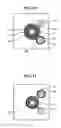 Fig. 07 - Avalanche photodiode