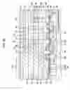 Fig. 31 - Semiconductor device, manufacturing process thereof and imaging device