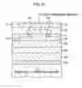 Fig. 32 - Semiconductor device, manufacturing process thereof and imaging device