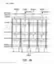 Fig. 06 - Circuit layout and structure for a non-volatile memory