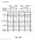 Fig. 12 - Circuit layout and structure for a non-volatile memory
