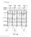 Fig. 13 - Circuit layout and structure for a non-volatile memory
