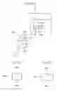 Fig. 33 - Lighting device for display