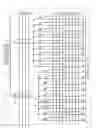 Fig. 12 - Semiconductor memory