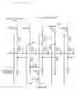 Fig. 18 - Semiconductor memory