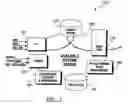 Fig. 02 - Clustered hierarchical file services