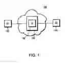 Fig. 02 - Method of detecting non-responsive network flows