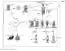 Fig. 01 - Managing differences in user devices when sharing content on mobile devices