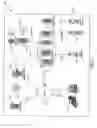 Fig. 02 - Managing differences in user devices when sharing content on mobile devices